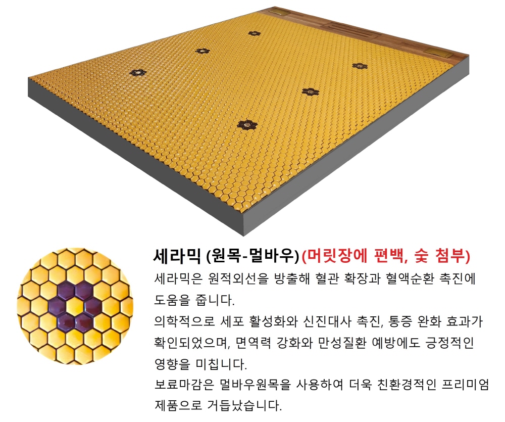KB-950SS 슈퍼싱글