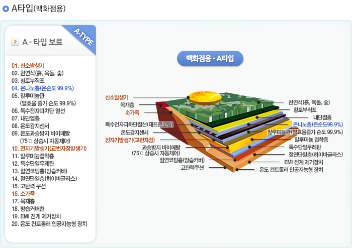 국보침대 보료정보
