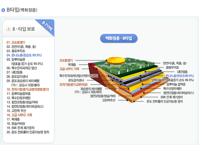 국보침대 보료정보